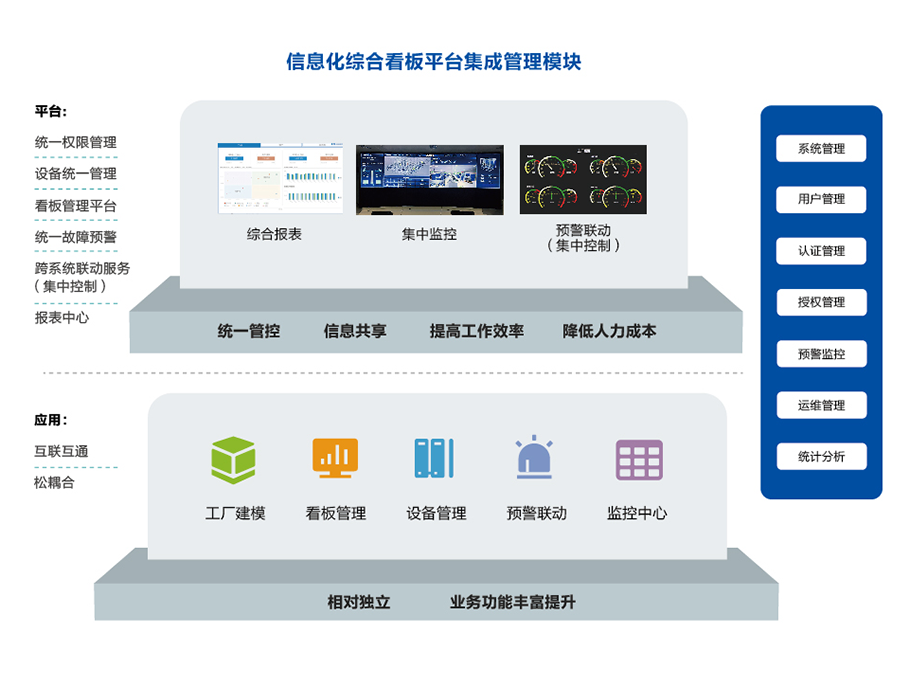 工業采集模塊.png